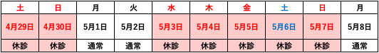 ゴールデンウィーク中の休診日のお知らせ